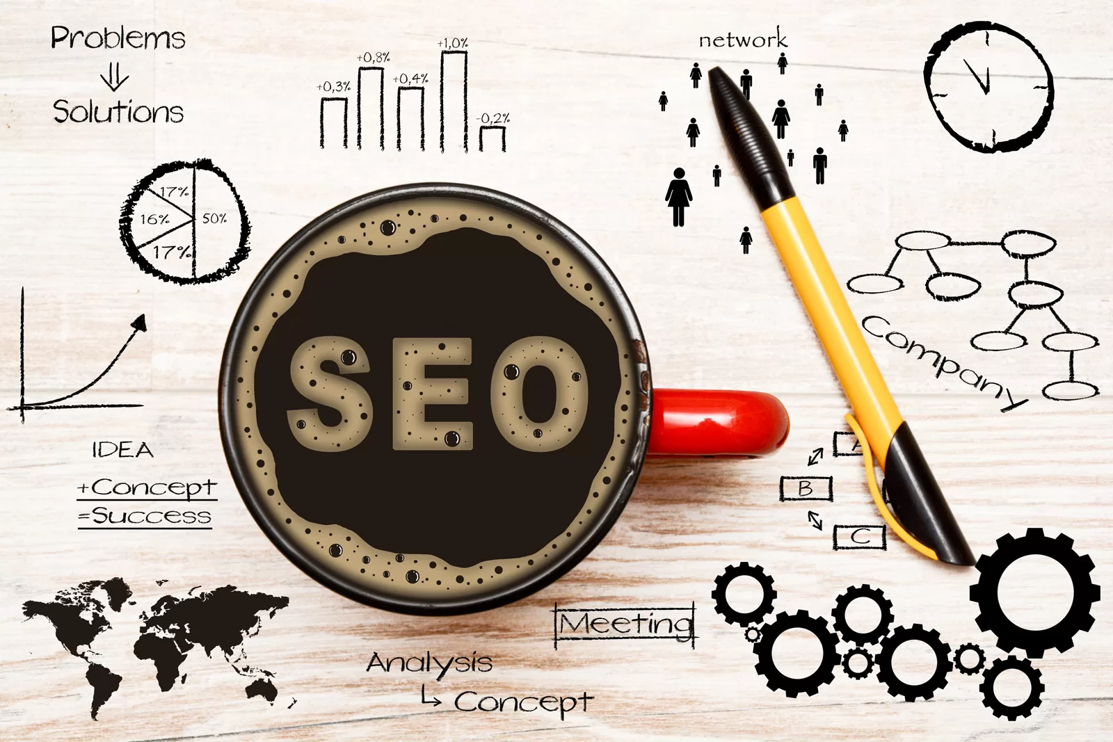 Schema Markup Course